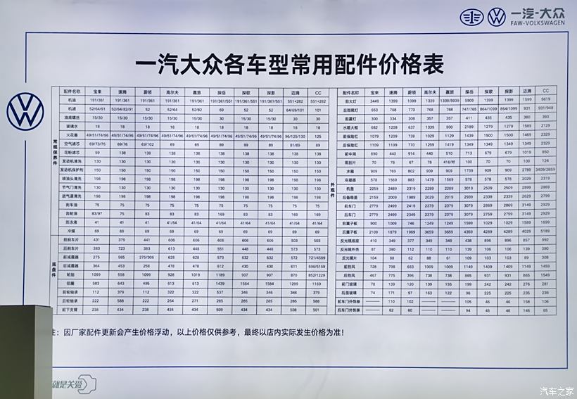 速腾保养费用