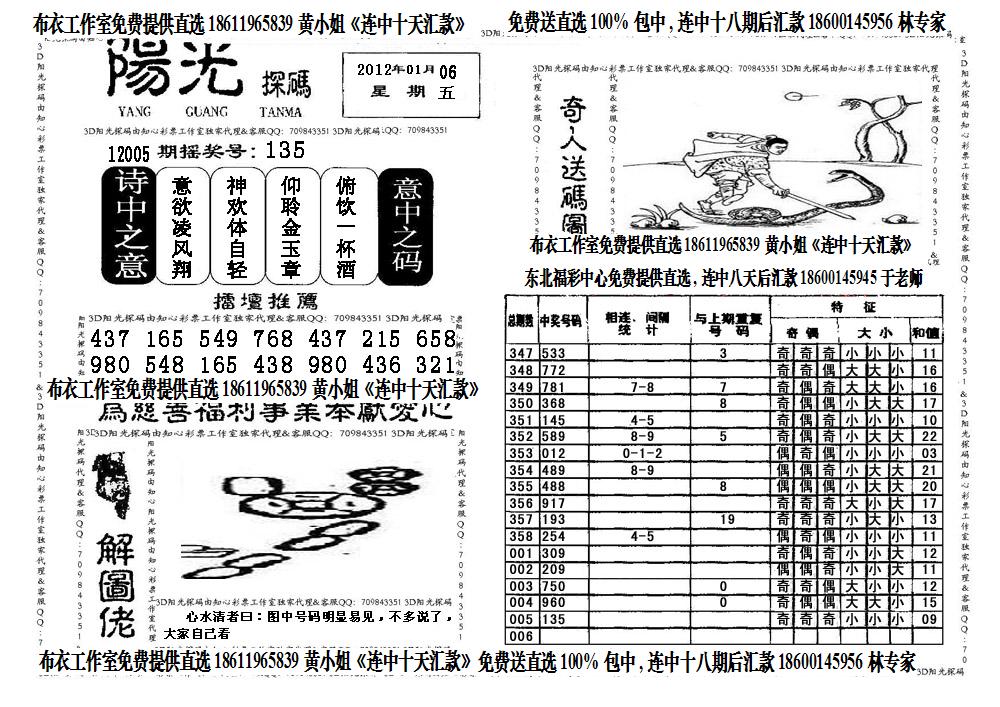 财经 第22页