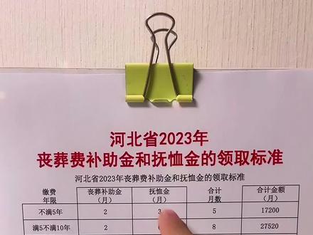 河北省丧葬费抚恤金最新规定