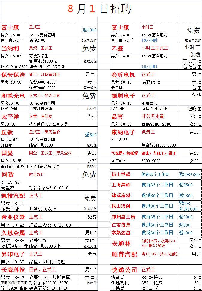 石家庄小时工日结最新招聘信息