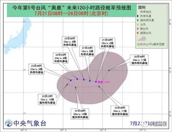 台风最新消息2017年5号台风