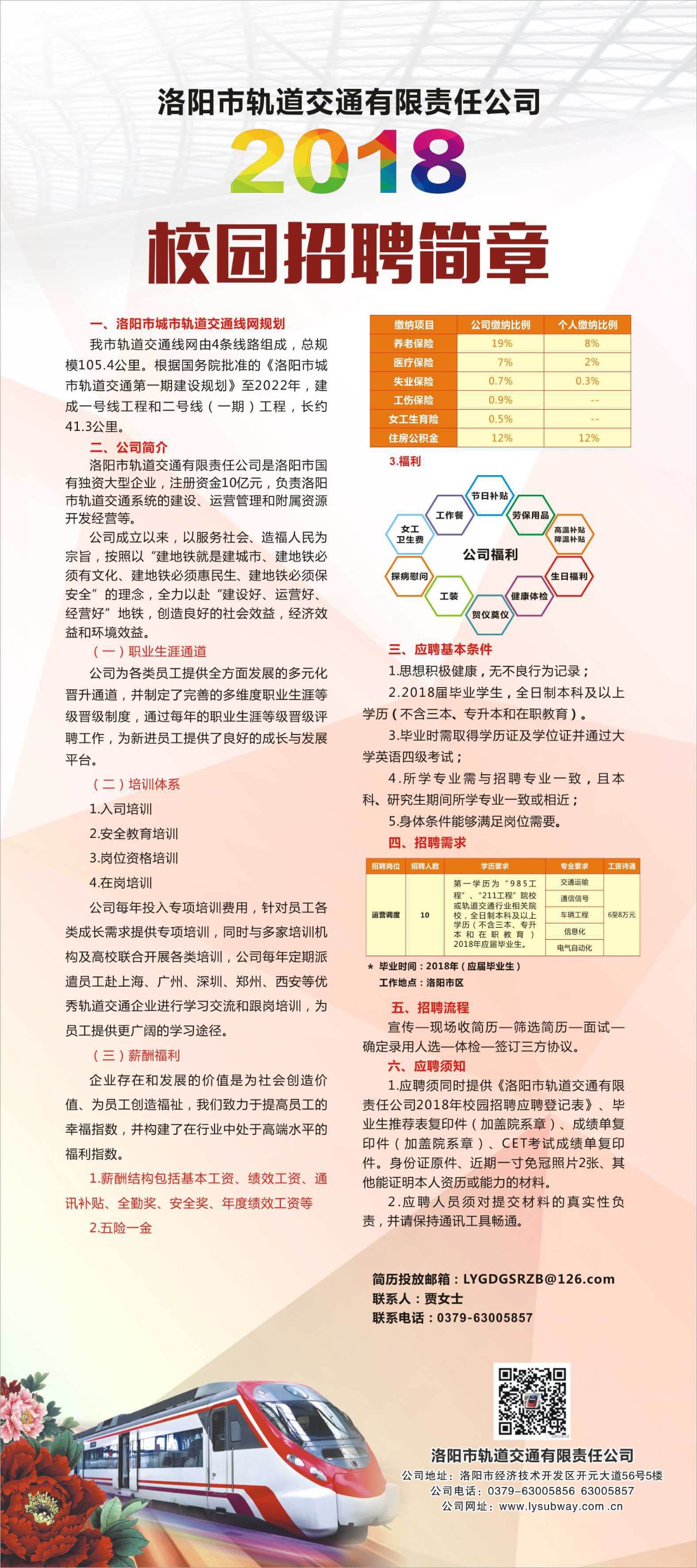 洛阳市招聘网最新招聘信息