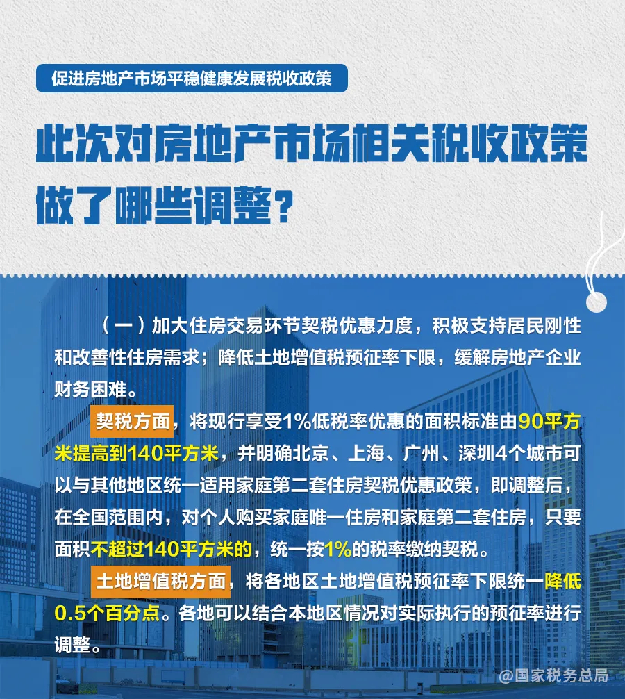 天津房产税最新消息2024年