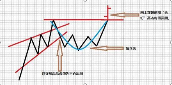 资讯 第7页