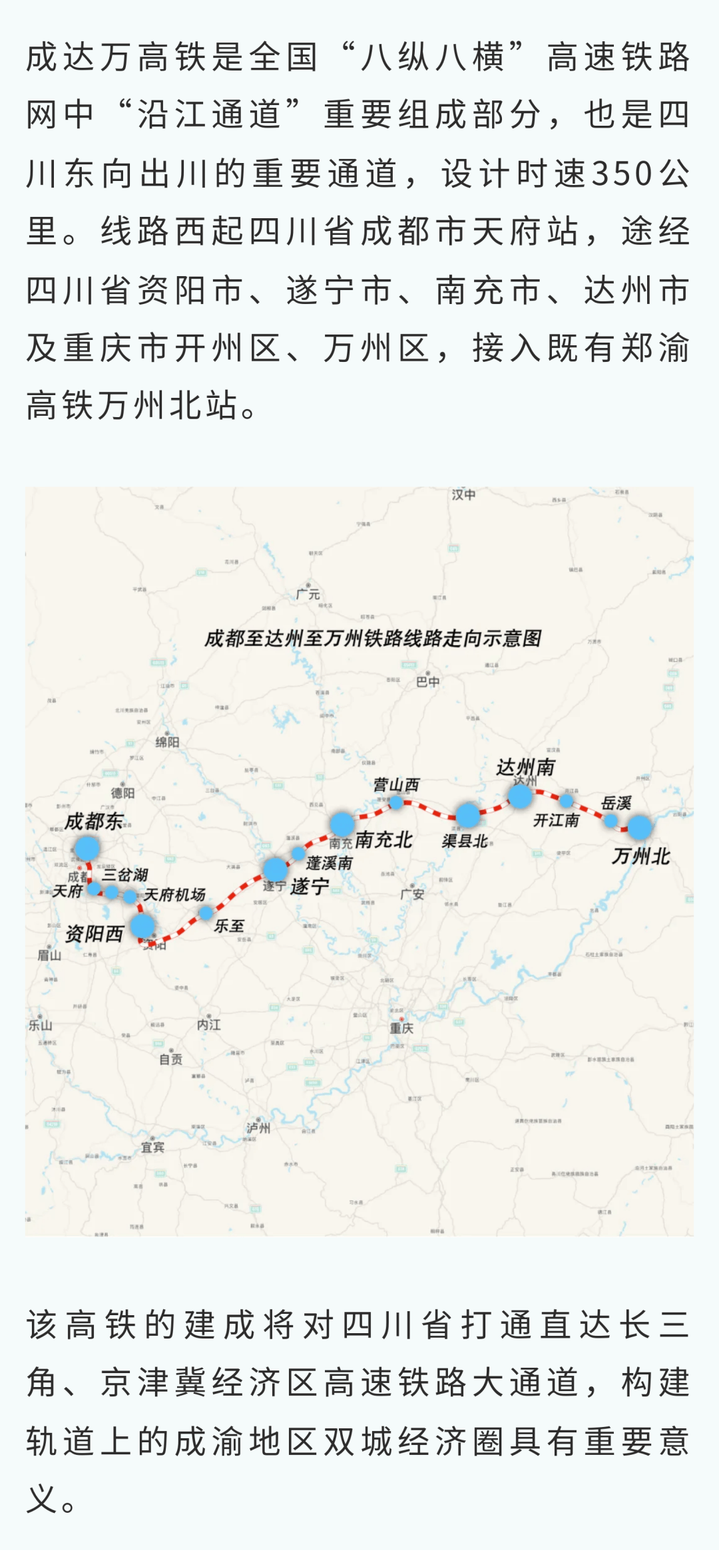 成达万高铁最新消息报