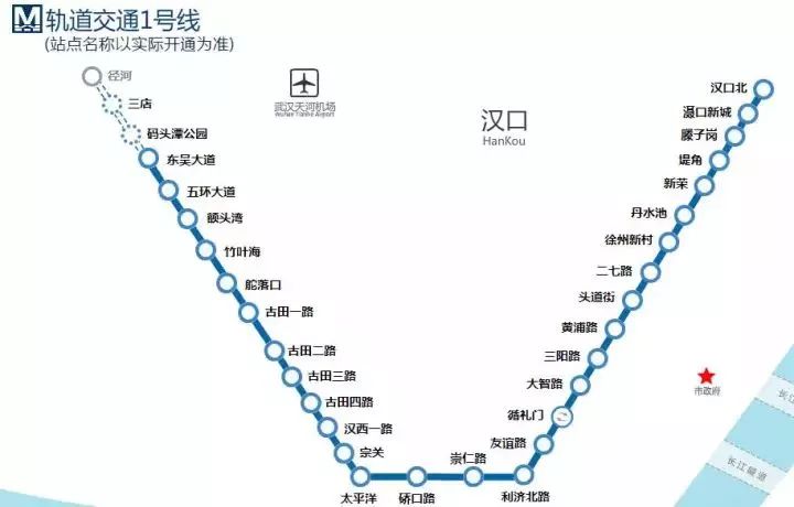 澳门 第7页